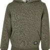 URBAN CLASSICS Classics Kinder- Sweater - Darkgreenmelange