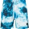 URBAN CLASSICS Pattern - Zwemshorts - Pool Aop