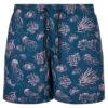 URBAN CLASSICS Pattern - Zwemshorts - Nautical Aop